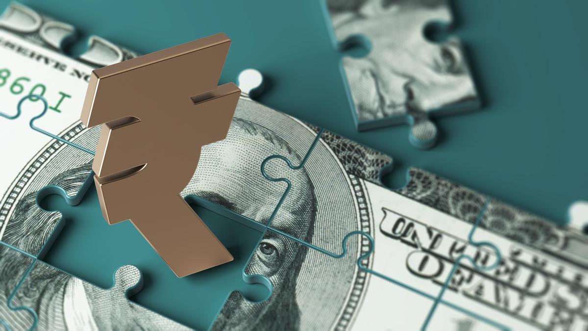 Rupee surges 65 paise to 95.20 against U.S. dollar in early trade